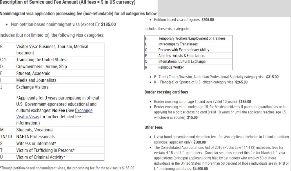 How to Apply for a Tourist Visa to The United States Of America(USA)
