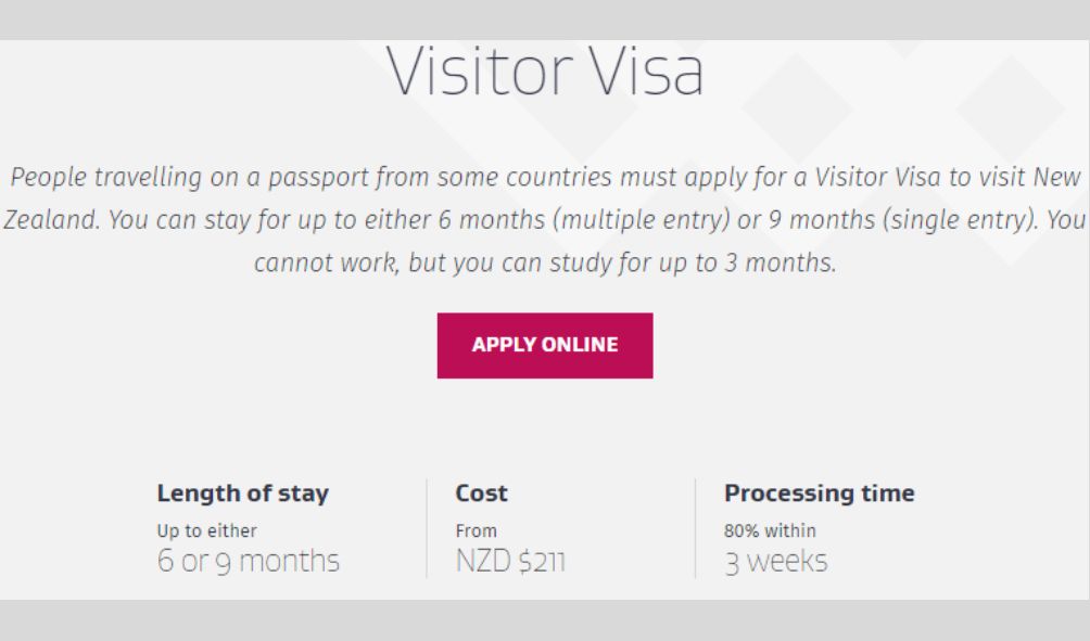 How to Apply for a Tourist Visa To New Zealand